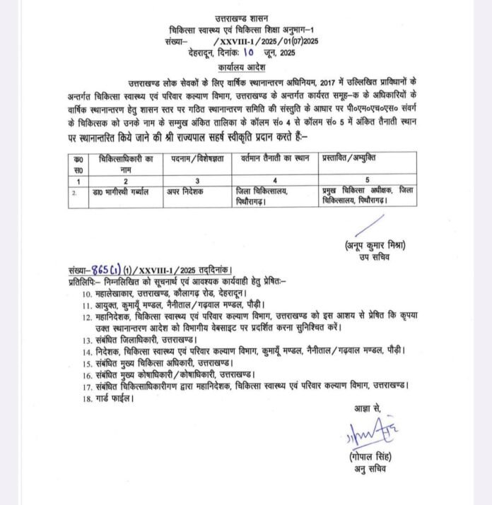 स्वास्थ्य विभाग में दूसरे दिन 51 चिकित्सकों के तबादले, डॉ. रश्मि पंत बनीं प्रभारी निदेशक एनएचएम