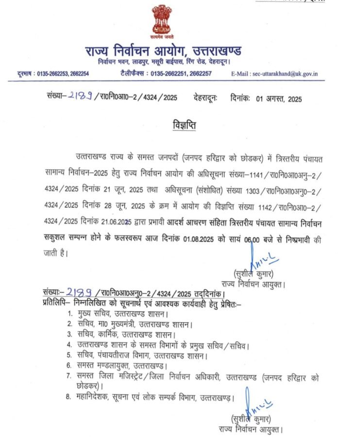 उत्तराखण्ड में त्रिस्तरीय पंचायत सामान्य निर्वाचन-2025 सफलतापूर्वक सम्पन्न होने के बाद आज, 1 अगस्त 2025 को शाम 6 बजे से आदर्श आचरण संहिता समाप्त कर दी गई है