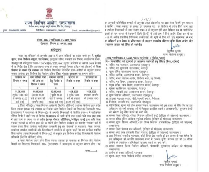 बड़ी खबर :जिला पंचायत अध्यक्षों ब्लाक प्रमुख समेत अन्य पदों का चुनाव कार्यक्रम जारी