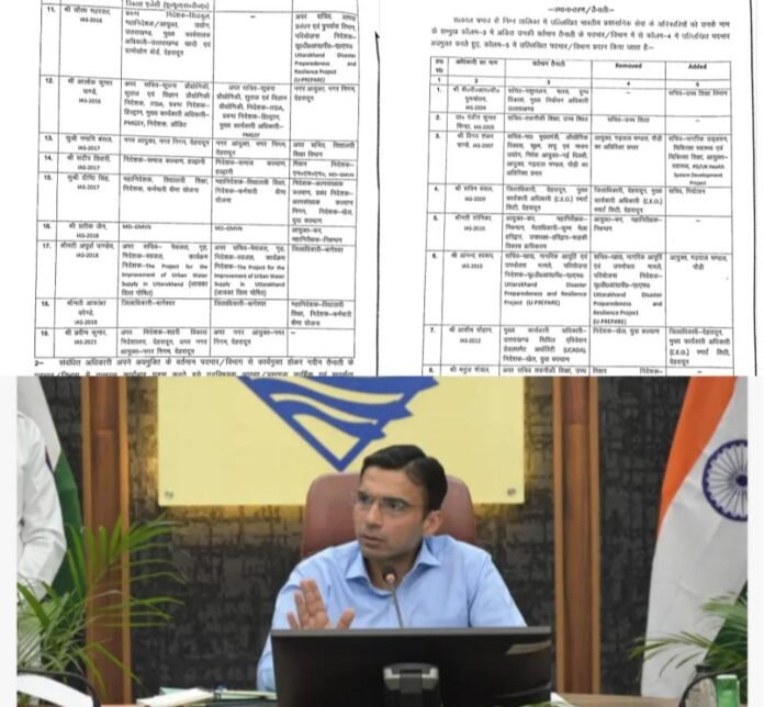 राजधानी के DM सविन बंसल हटाए गए, 20 से अधिक IAS-PCS अधिकारियों के बदले विभाग