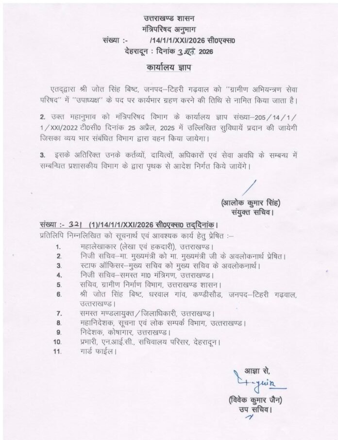 भाजपा ने जारी की दायित्वधारियों की नई सूची, जोत सिंह बिष्ट समेत इन नेताओं को मिली बड़ी जिम्मेदारी