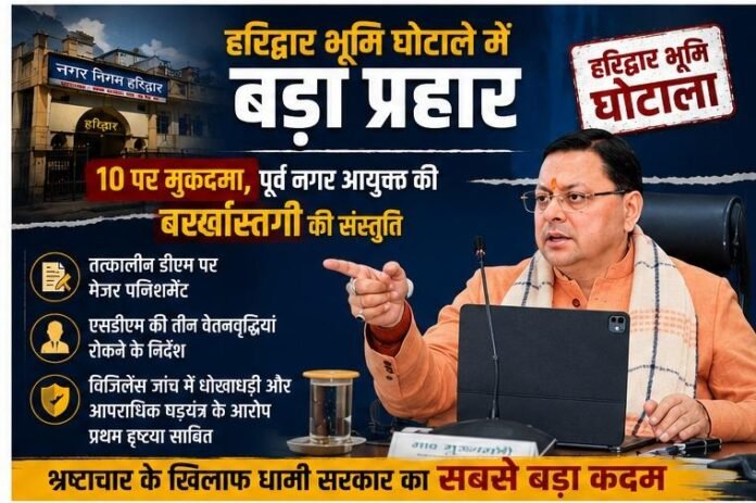 धामी सरकार का भ्रष्टाचार पर ‘सर्जिकल स्ट्राइक’