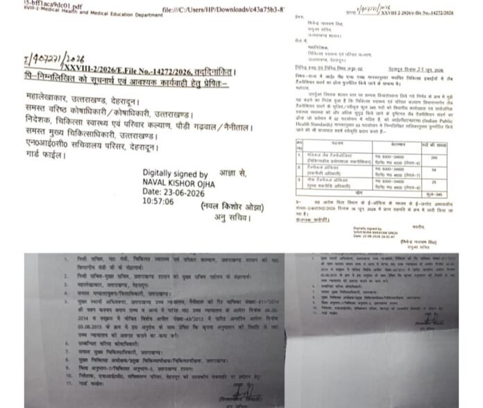 डिग्रीधारी लैब तकनीशियनों ने लगाया सरकार पर छल का आरोप : कैडर पुनर्गठन का जीओ जारी, लेकिन IPHS मानकों के अनुसार पद सृजन नहीं